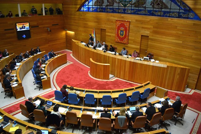 Proposicións non de lei aprobadas polo Pleno do Parlamento de Galicia o 11 de marzo de 2015